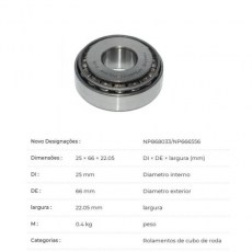 98-NP 868033  NP666556